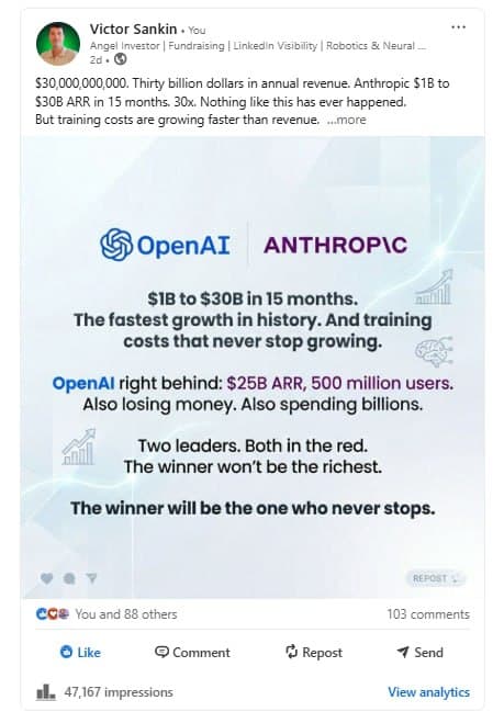 LinkedIn post proof 1