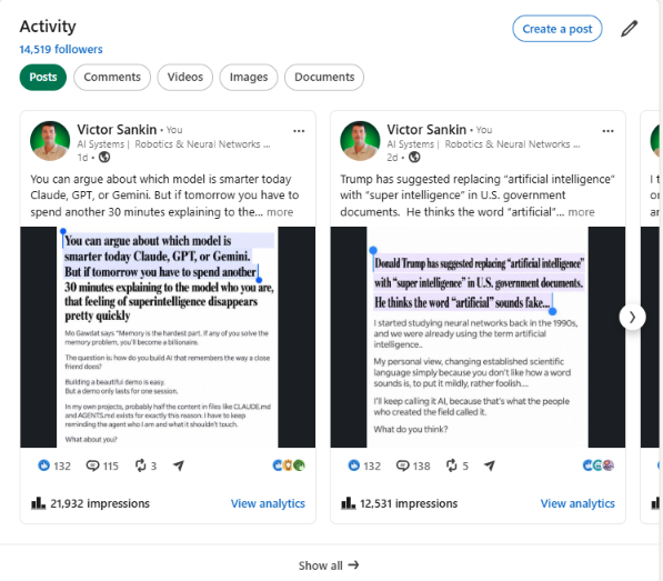 Раздел Activity LinkedIn Виктора Санкина с 14 519 подписчиками